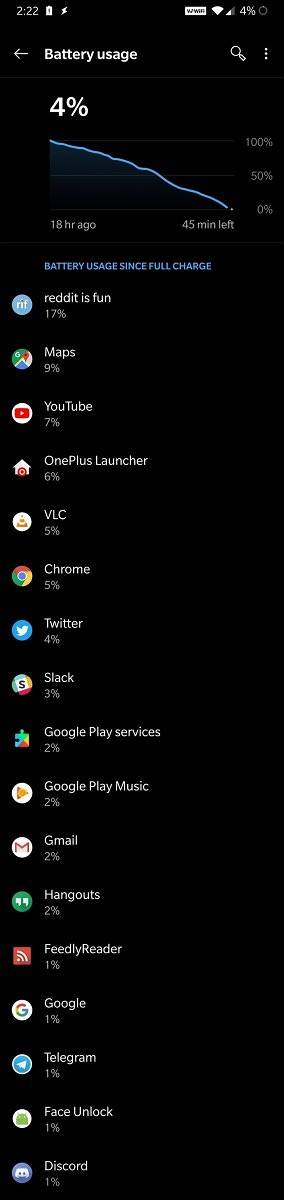 OnePlus 6T Battery Life