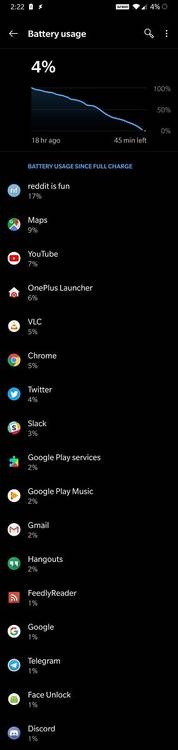 OnePlus 6T Battery Life
