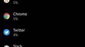 OnePlus 6T Battery Life