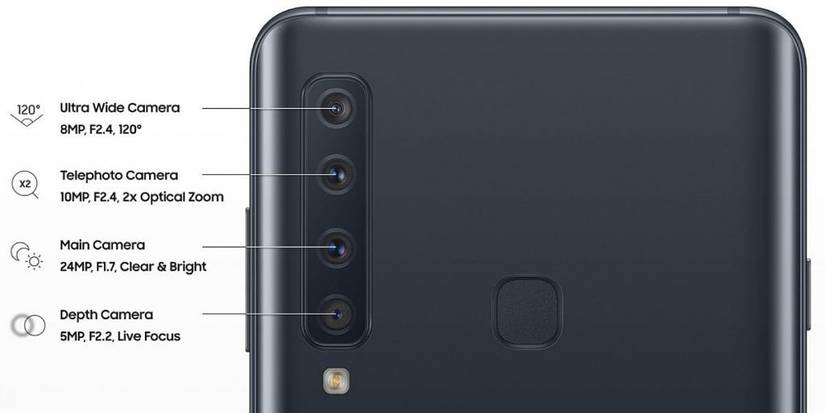 Samsung Galaxy A9 Star