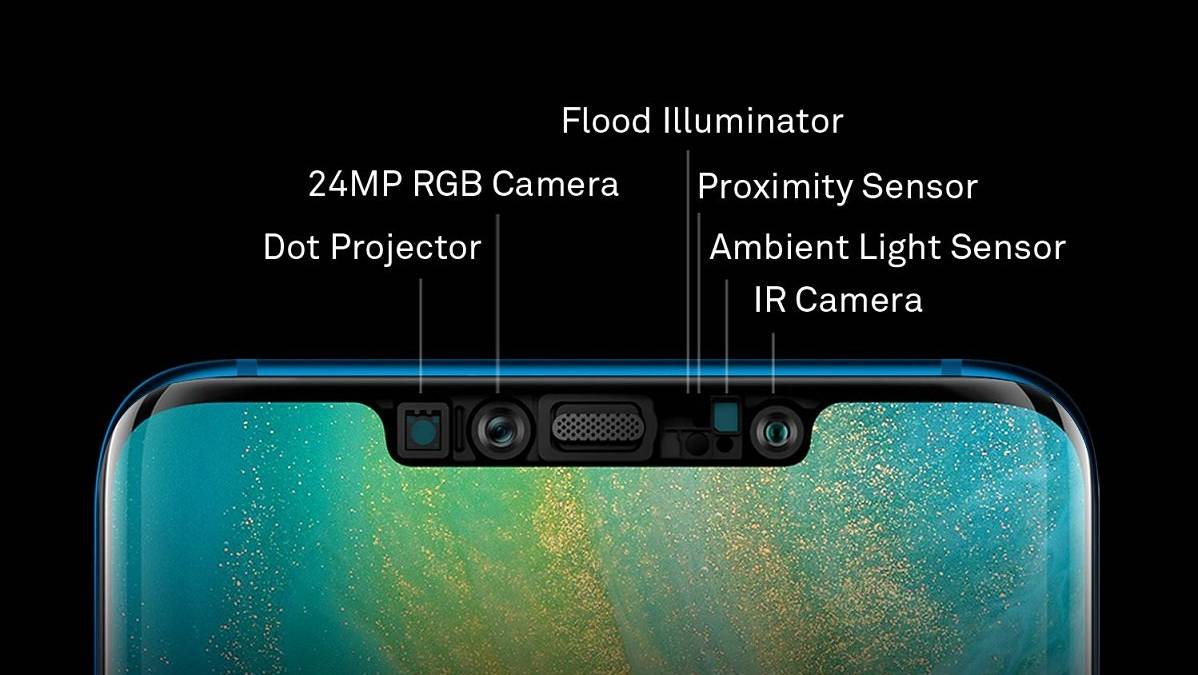 Huawei Mate 20 Pro