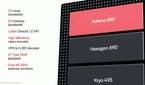 Qualcomm Snapdragon 8cx
