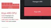 Qualcomm Snapdragon 8cx