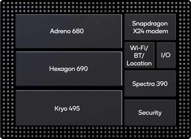 Qualcomm Snapdragon 8cx