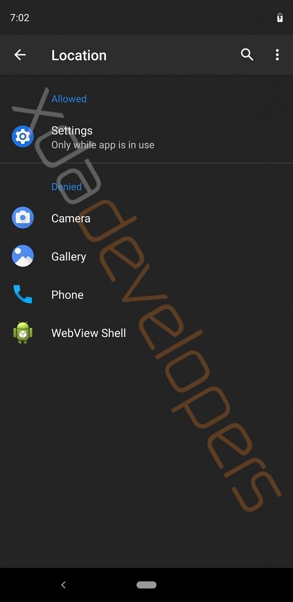 Android Q Permissions