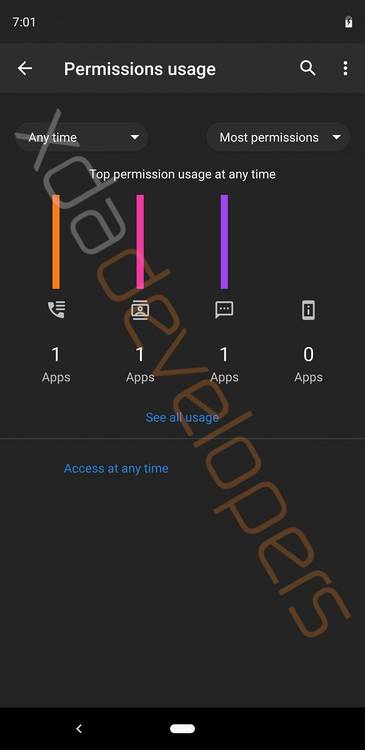 Android Q Permissions