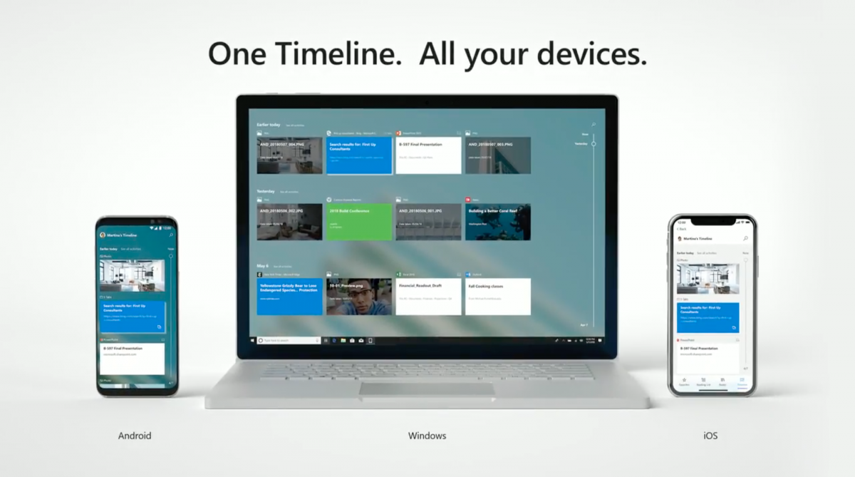 Microsoft Web Activities extension syncs browsing history with Timeline