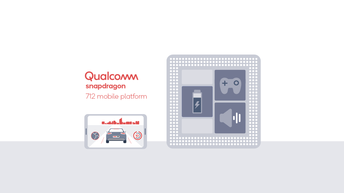 qualcomm snapdragon 712