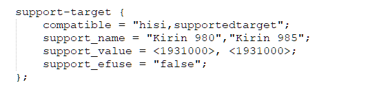Kirin 985
