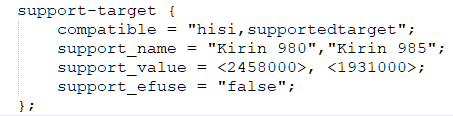 Kirin 985