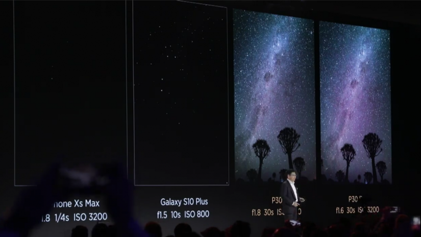 Huawei P30 Pro & P30 announced with "ultra" small notch, quad rear cameras, and Kirin 980 Huawei P30 Pro & P30 announced with "ultra" small notch, quad rear cameras, and Kirin 980