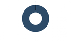 samsung galaxy s10 ring