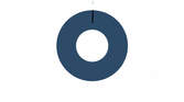 samsung galaxy s10 ring