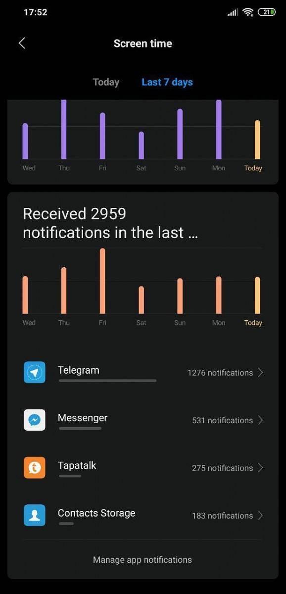miui 10 beta digital wellbeing