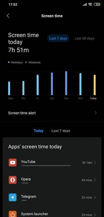 miui 10 beta digital wellbeing
