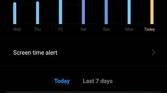 miui 10 beta digital wellbeing