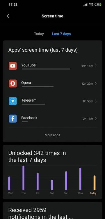 miui 10 beta digital wellbeing