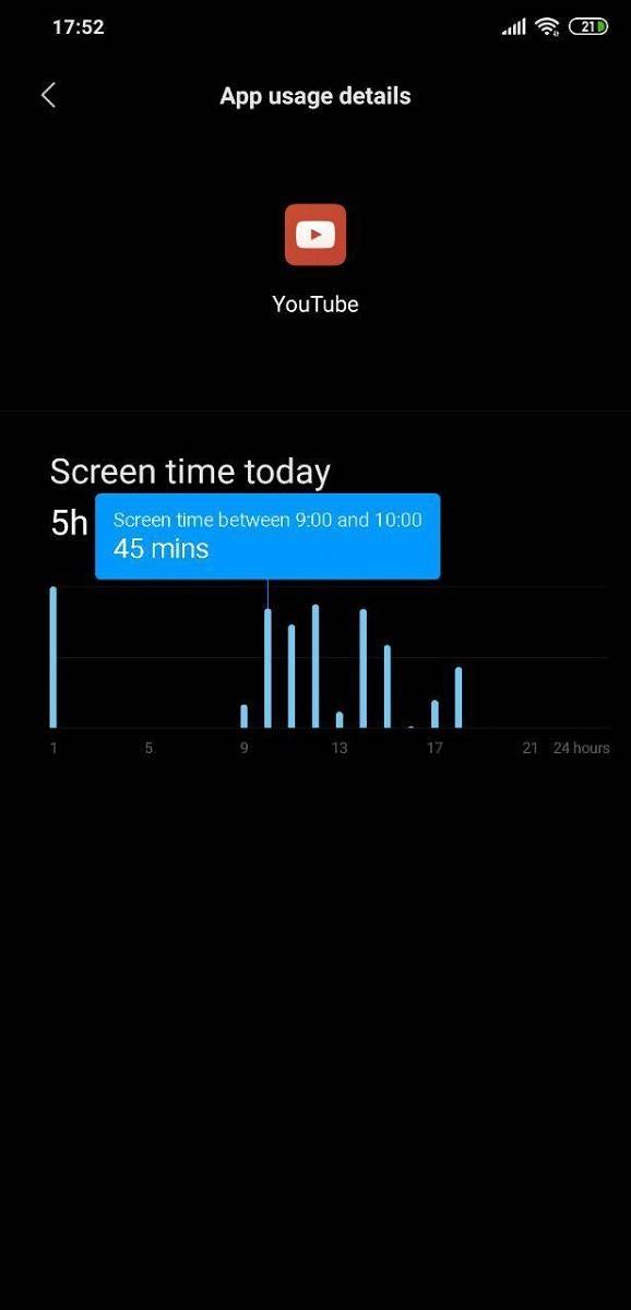 miui 10 beta digital wellbeing