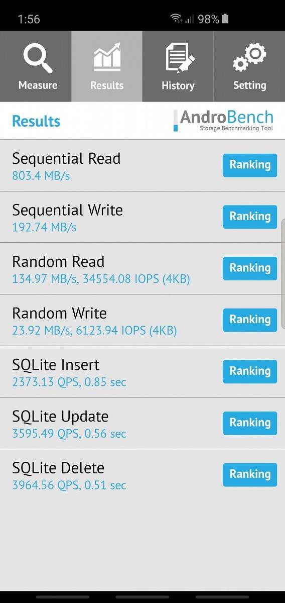 Samsung Galaxy S10e AndroBench score