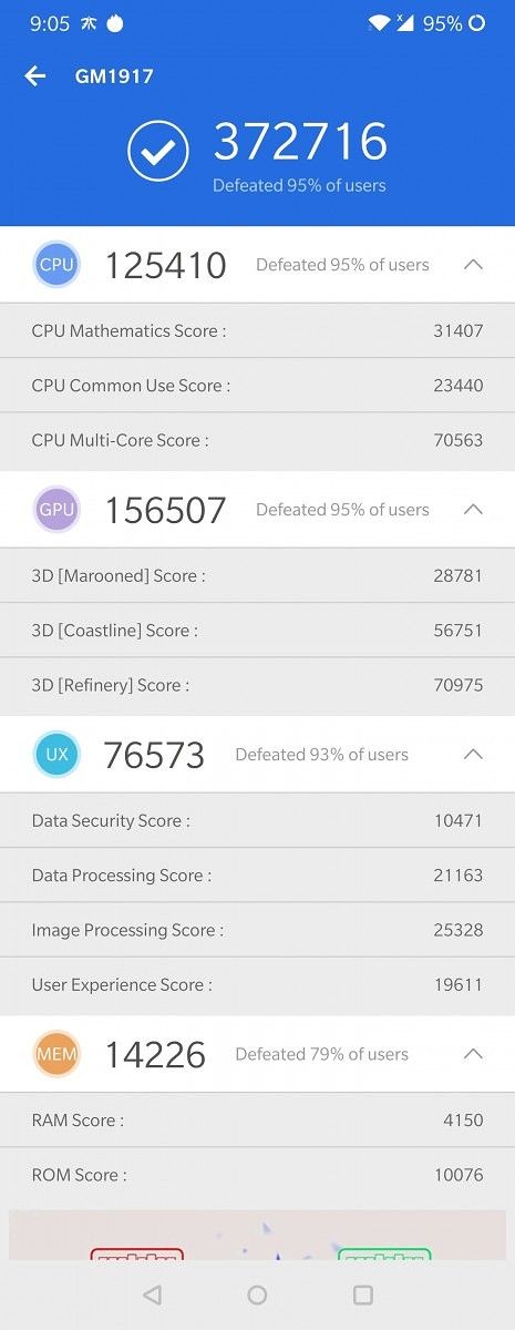 AnTuTu on the OnePlus 7 Pro