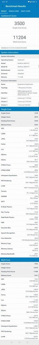 CPU speed on the OnePlus 7 Pro