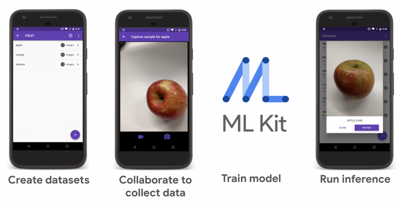 ML Kit Custom Image Classifier Flutter Firebase