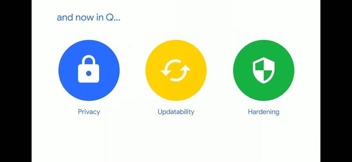 Android Q security