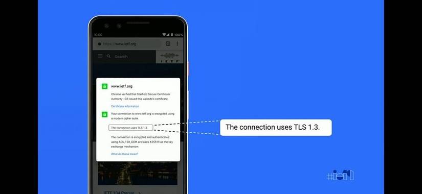 TLS 1.3