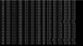 AMOLED black power drain on OnePlus 7 Pro