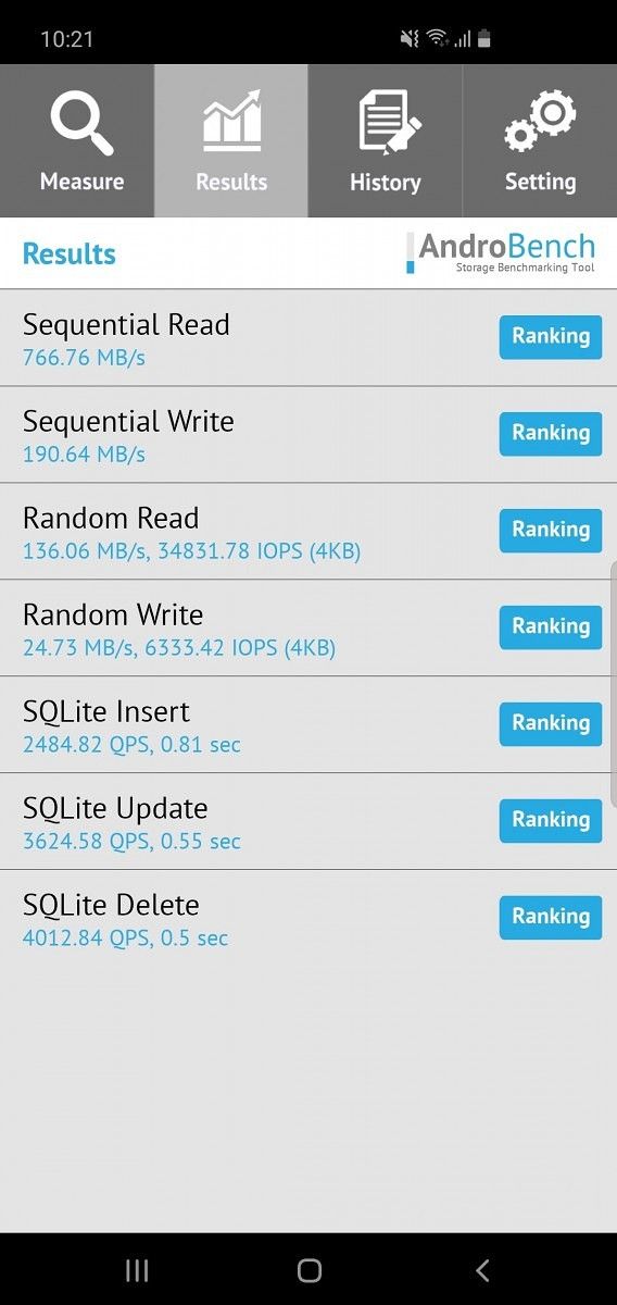 Exynos 9820 Samsung Galaxy S10 versus Qualcomm Snapdragon 855 Samsung Galaxy S10+