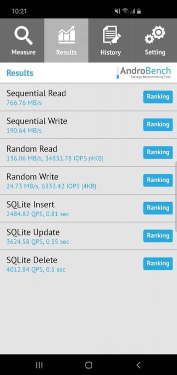 Exynos 9820 Samsung Galaxy S10 versus Qualcomm Snapdragon 855 Samsung Galaxy S10+