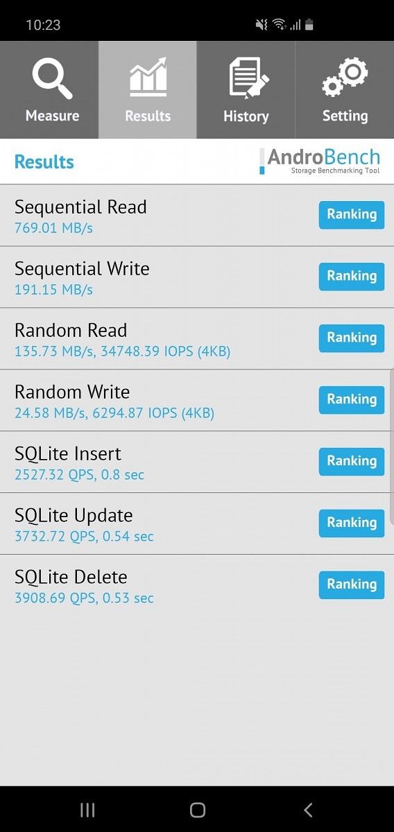Exynos 9820 Samsung Galaxy S10 versus Qualcomm Snapdragon 855 Samsung Galaxy S10+