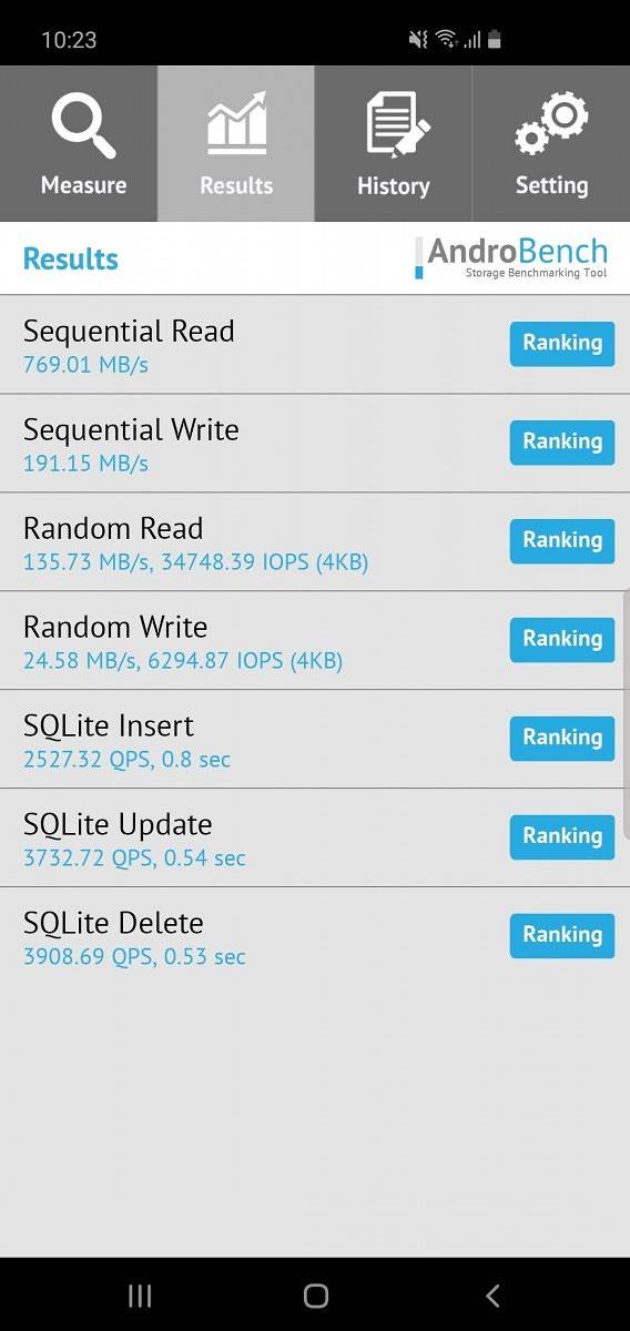 Exynos 9820 Samsung Galaxy S10 versus Qualcomm Snapdragon 855 Samsung Galaxy S10+