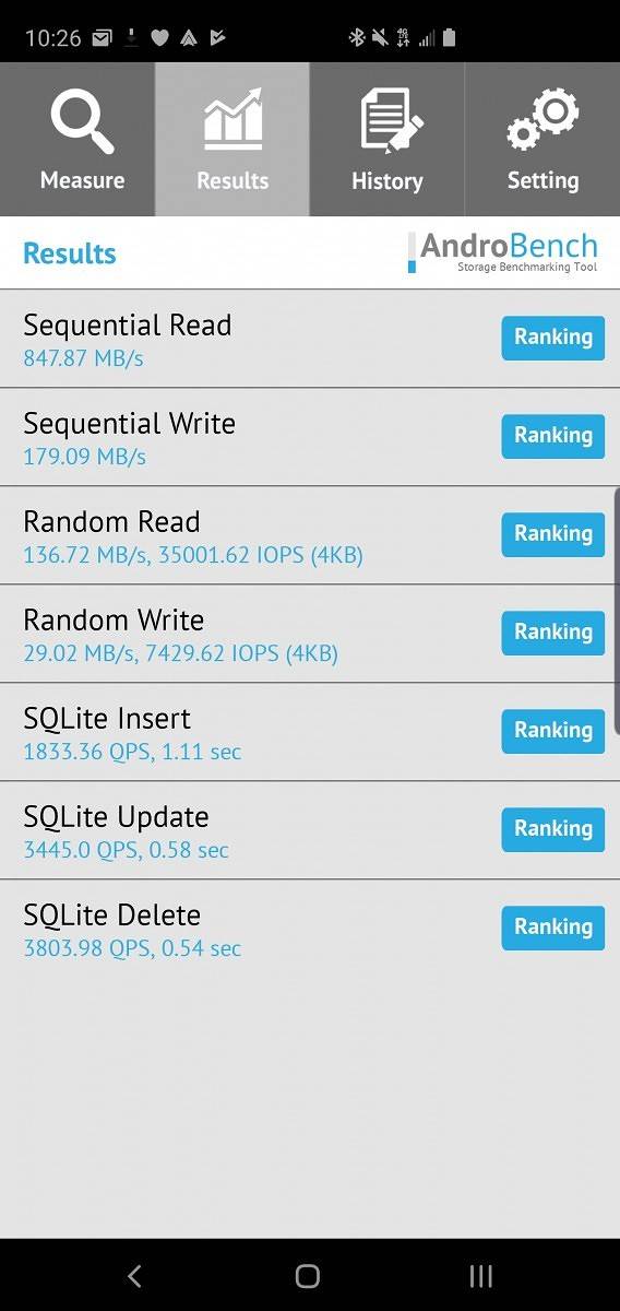 Exynos 9820 Samsung Galaxy S10 versus Qualcomm Snapdragon 855 Samsung Galaxy S10+
