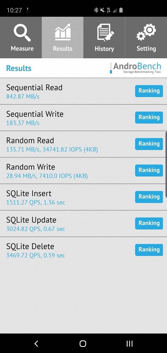 Exynos 9820 Samsung Galaxy S10 versus Qualcomm Snapdragon 855 Samsung Galaxy S10+