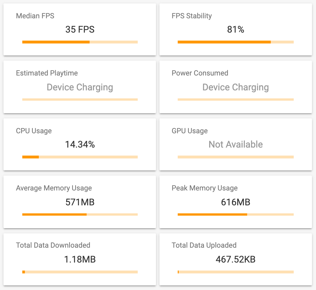 Exynos 9820 Samsung Galaxy S10 versus Qualcomm Snapdragon 855 Samsung Galaxy S10+