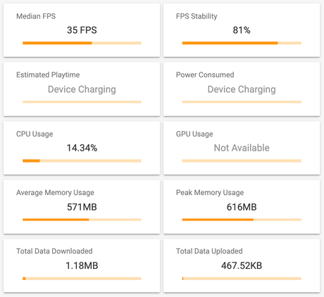 Exynos 9820 Samsung Galaxy S10 versus Qualcomm Snapdragon 855 Samsung Galaxy S10+
