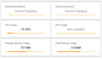 Exynos 9820 Samsung Galaxy S10 versus Qualcomm Snapdragon 855 Samsung Galaxy S10+
