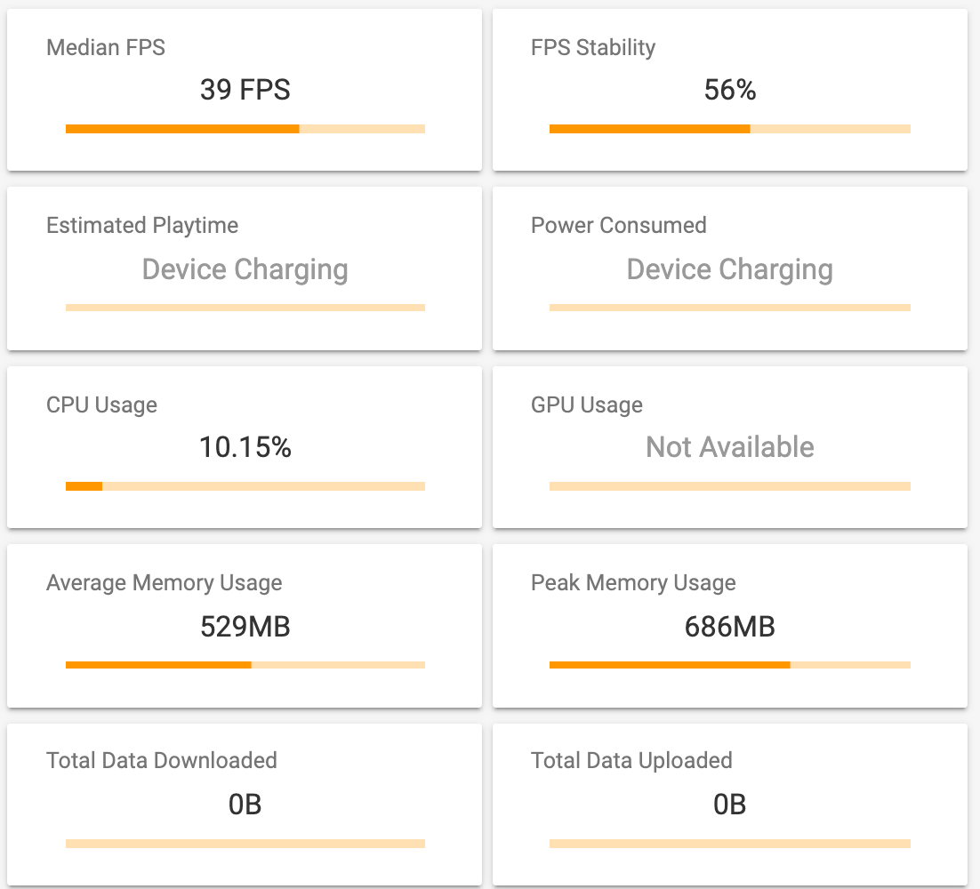 Exynos 9820 Samsung Galaxy S10 versus Qualcomm Snapdragon 855 Samsung Galaxy S10+