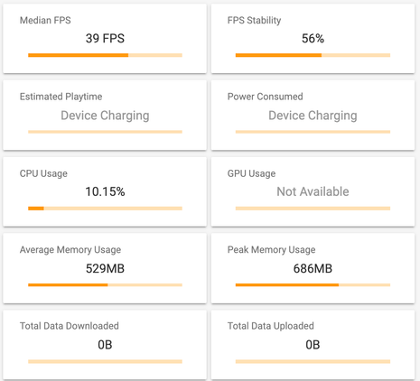 Exynos 9820 Samsung Galaxy S10 versus Qualcomm Snapdragon 855 Samsung Galaxy S10+