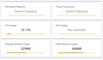 Exynos 9820 Samsung Galaxy S10 versus Qualcomm Snapdragon 855 Samsung Galaxy S10+