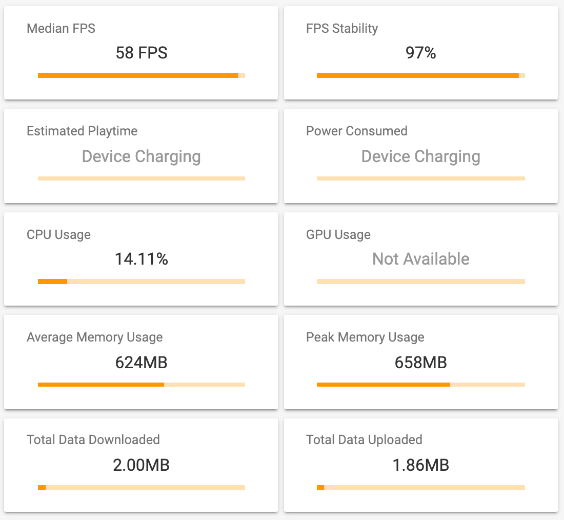 Exynos 9820 Samsung Galaxy S10 versus Qualcomm Snapdragon 855 Samsung Galaxy S10+