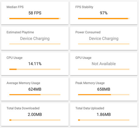 Exynos 9820 Samsung Galaxy S10 versus Qualcomm Snapdragon 855 Samsung Galaxy S10+