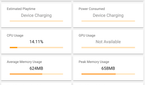 Exynos 9820 Samsung Galaxy S10 versus Qualcomm Snapdragon 855 Samsung Galaxy S10+