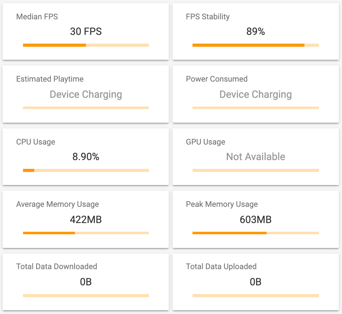 Exynos 9820 Samsung Galaxy S10 versus Qualcomm Snapdragon 855 Samsung Galaxy S10+