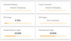 Exynos 9820 Samsung Galaxy S10 versus Qualcomm Snapdragon 855 Samsung Galaxy S10+