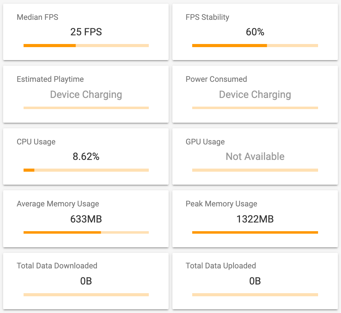 Exynos 9820 Samsung Galaxy S10 versus Qualcomm Snapdragon 855 Samsung Galaxy S10+