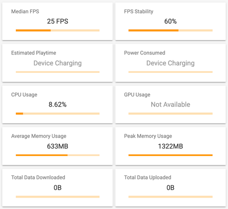 Exynos 9820 Samsung Galaxy S10 versus Qualcomm Snapdragon 855 Samsung Galaxy S10+