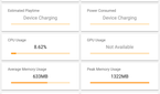 Exynos 9820 Samsung Galaxy S10 versus Qualcomm Snapdragon 855 Samsung Galaxy S10+