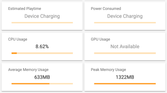 Exynos 9820 Samsung Galaxy S10 versus Qualcomm Snapdragon 855 Samsung Galaxy S10+